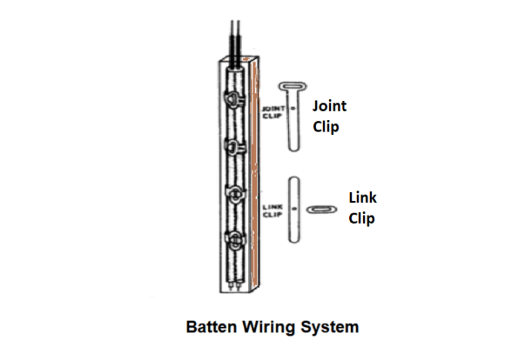Types of Electrical Wiring - Instrumentation Tools