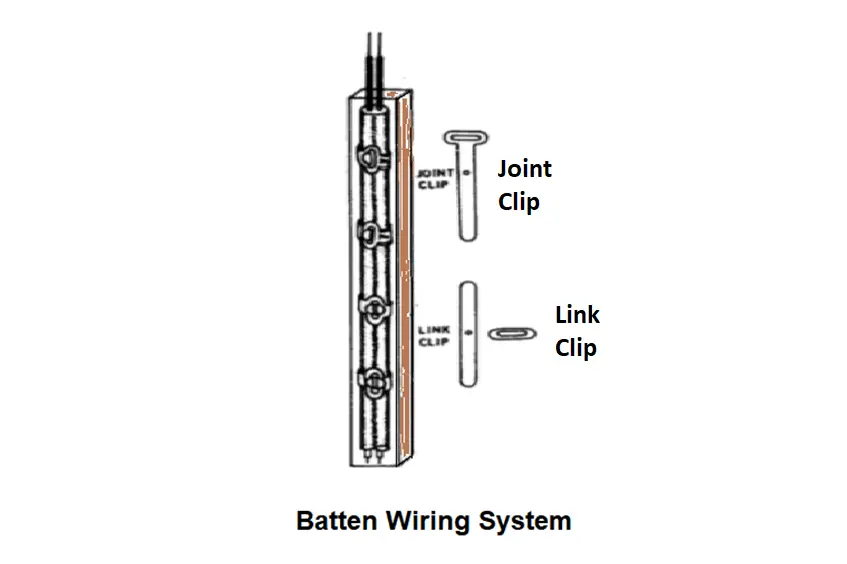 Batten Wiring