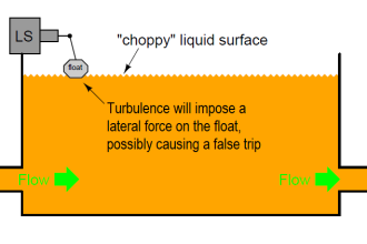 Float-type Level Switch for Sensing Low Oil Level