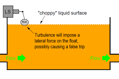 Float-type Level Switch for Sensing Low Oil Level