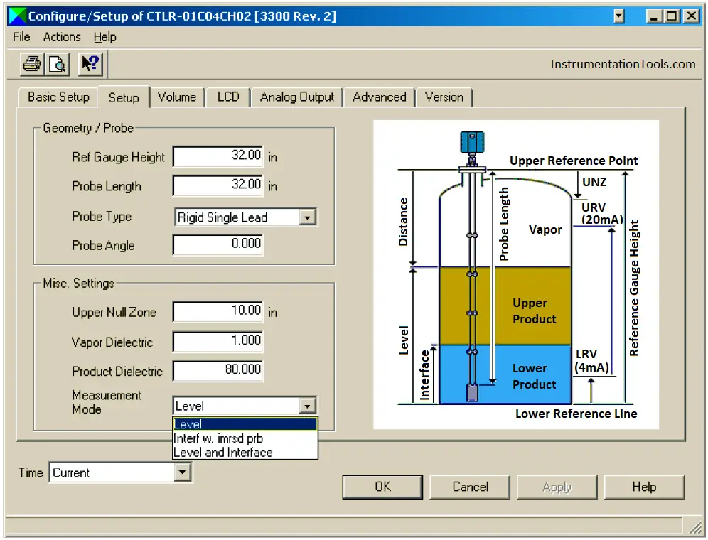 Guided-wave Radar Asset Management Parameters