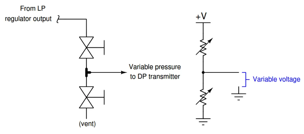 Variable pressure to DP Transmitter