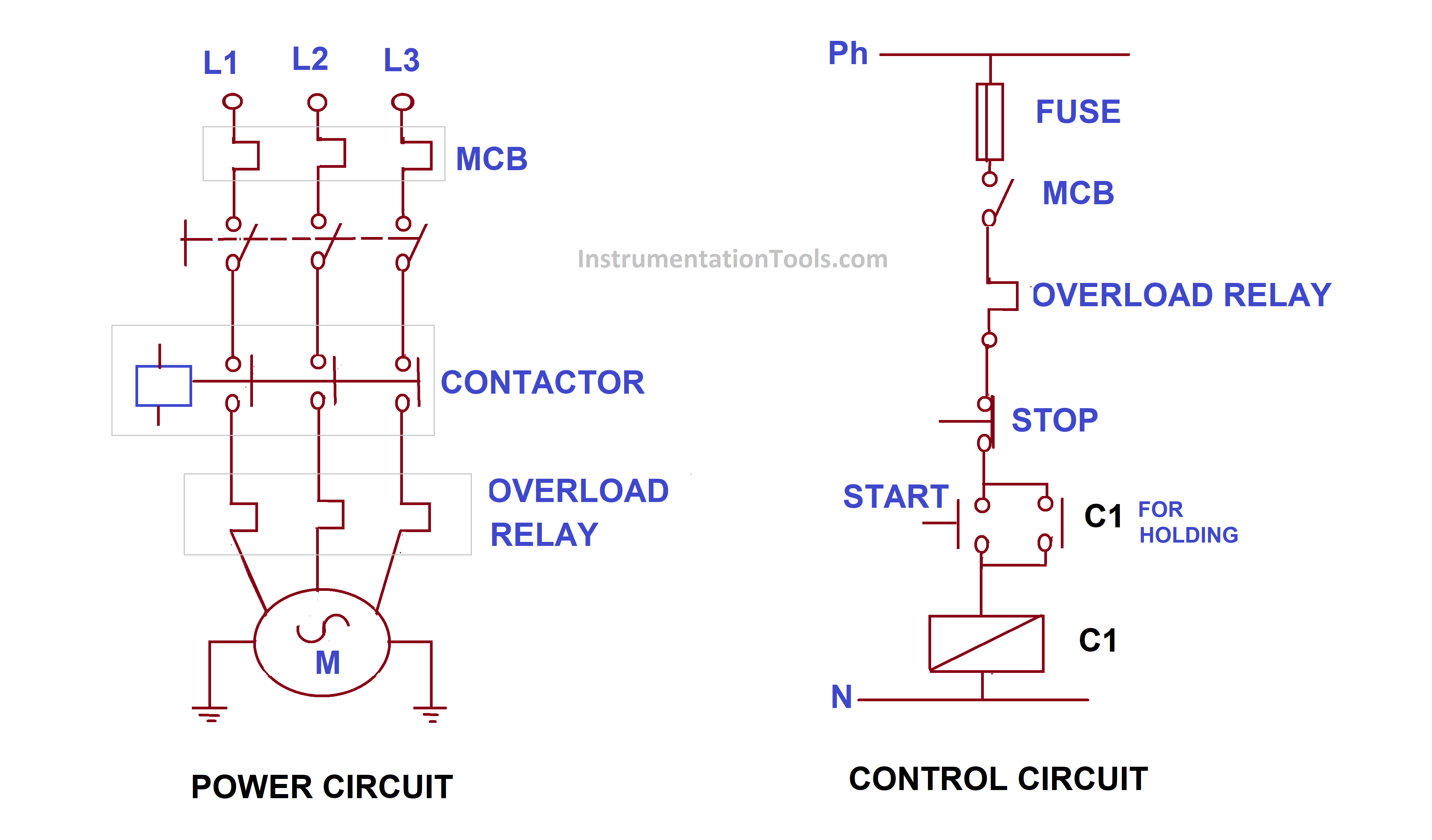 Control Wiring Diagram Of Dol Starter Diagram Board