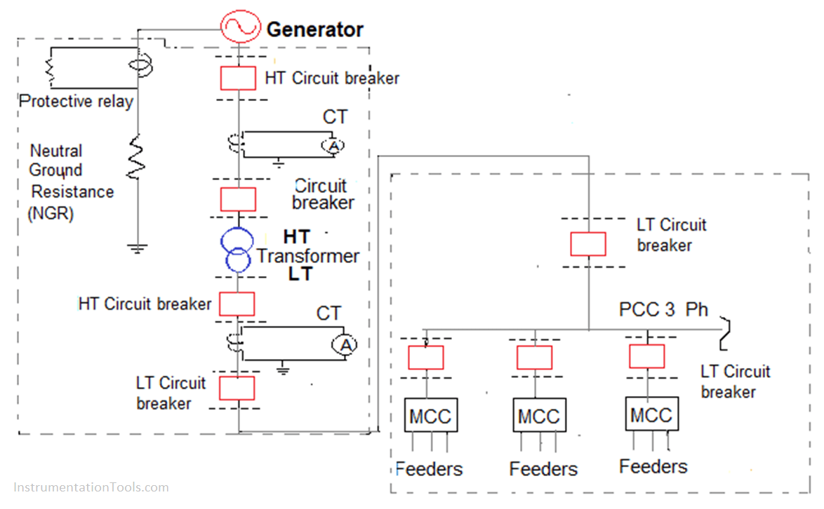 How To Read And Interpret Schematic Diagrams