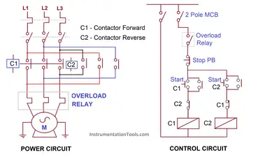 Wiring Diagram of a DOL Starter: A Comprehensive Guide