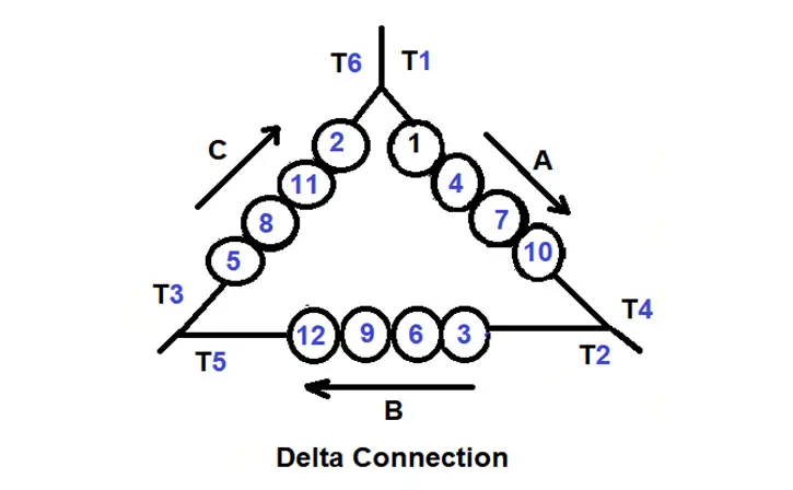 3 phase motor Delta connection