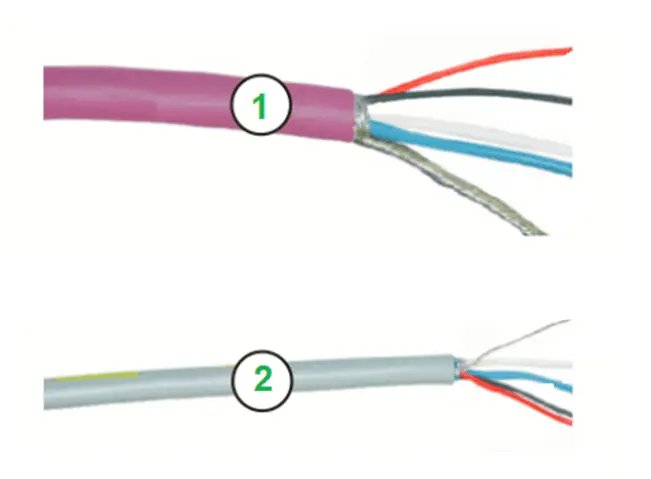 Device Net Cables