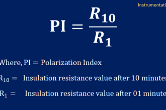 Polarization Index (PI) Test