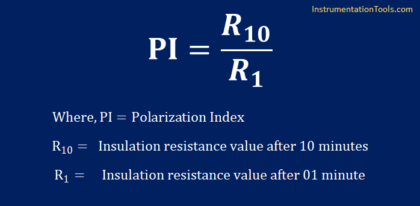 Polarization Index (PI) Test