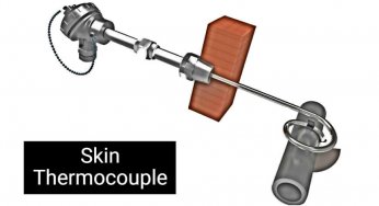 Skin Type Thermocouple
