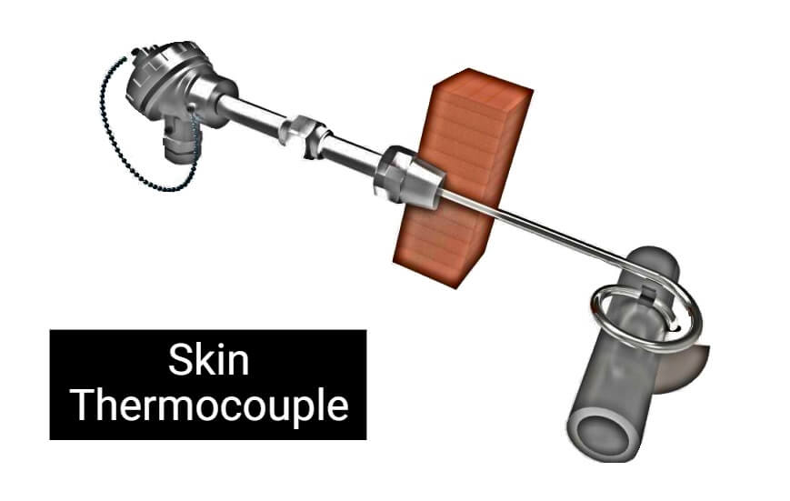Skin Type Thermocouple