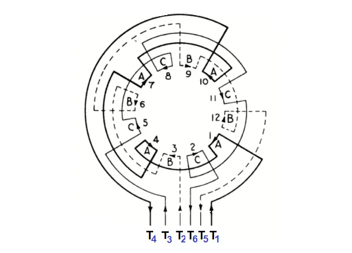 three-phase motor in Star and Delta connections