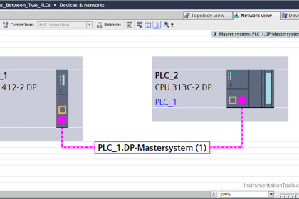 Establish Communication Between Two PLC Via PROFIBUS Protocol