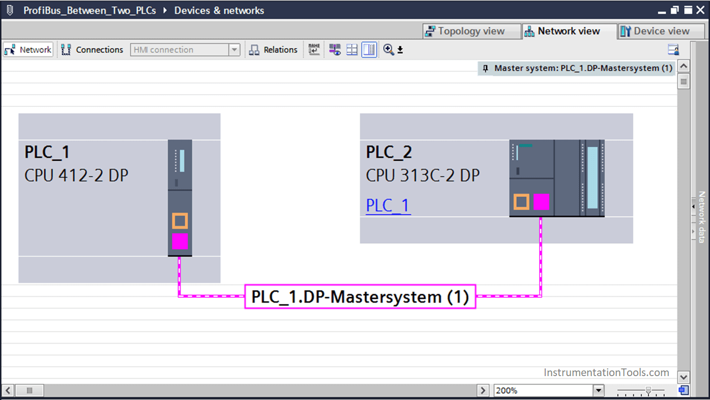 Connect two PLCs through DP port