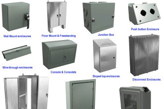 Download Electrical Enclosure Book