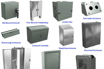 Download Electrical Enclosure Book