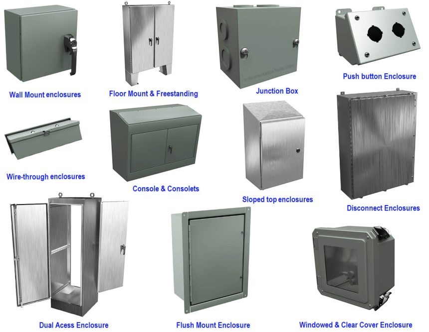 Download Electrical Enclosure Book