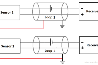 How to Prevent Ground Loops in Analog Circuits?