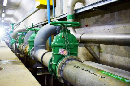 Locked Open (LO) and Locked Close (LC) Valves