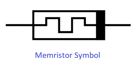 Memristor Symbol