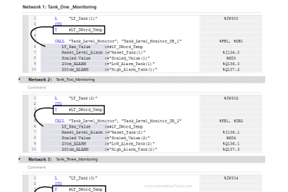 Difference Between Static and Temp Memory in Siemens TIA Portal