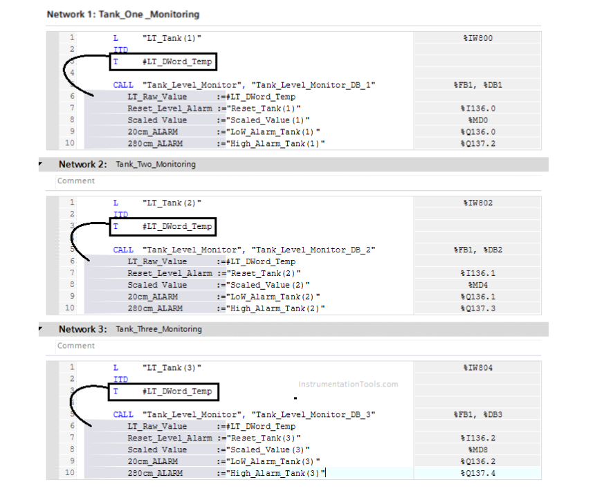 Difference Between Static and Temp Memory in Siemens TIA Portal