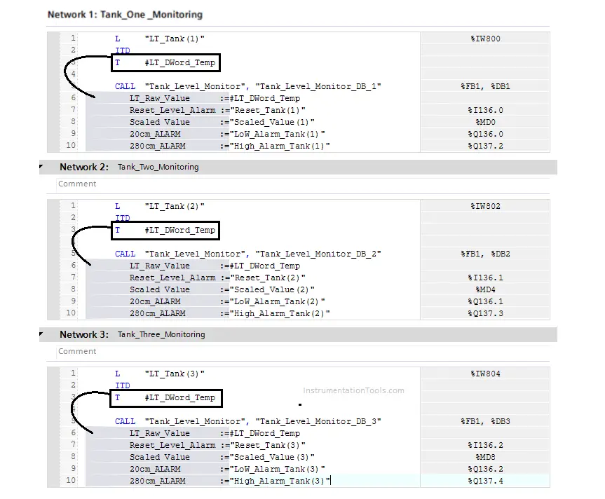 Monitoring Level of Tanks in Tia Portal