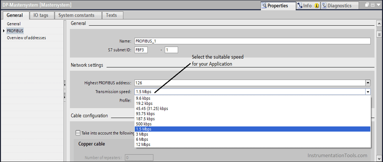 Profibus Speed