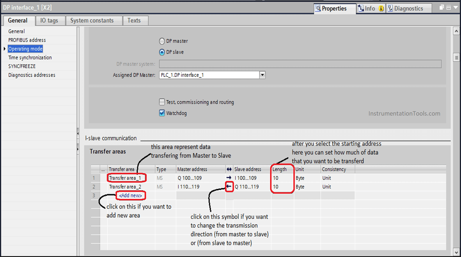 Siemens PLC DP Interface