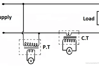 What is an Instrument Transformer?