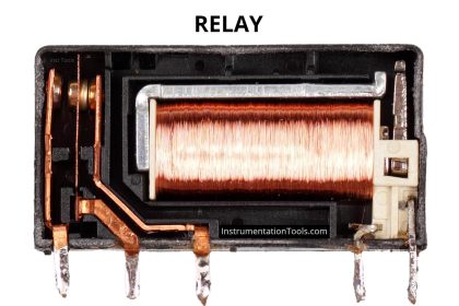 Basic Concepts of the Safety Relay
