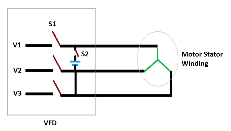 DC Injection Braking in VFD - Variable Frequency Drive