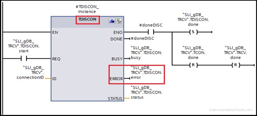 Open User Communication in Siemens Tia Portal - PLC to PLC