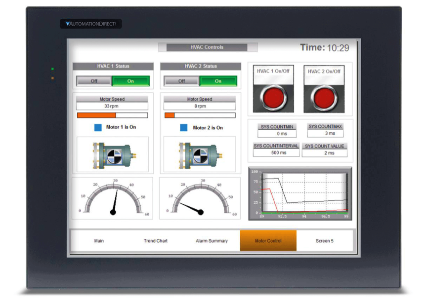 HMI book