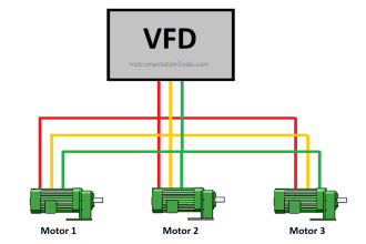 How to Run Multiple Motors with a Single VFD