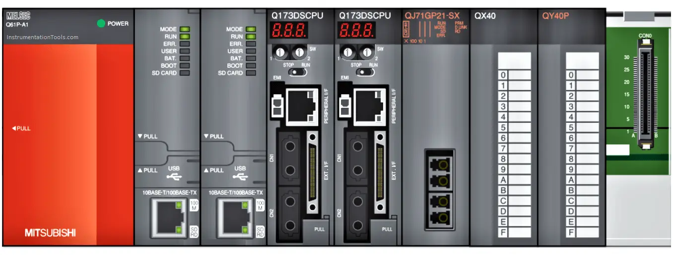 Mitsubishi PLC Programming Tutorials