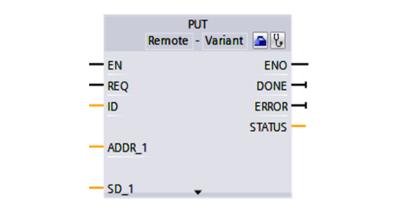 PLC to PLC Communication using S7 Connection PUT & GET Instructions