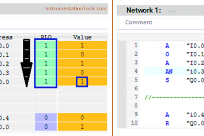 STL Programming - SET, RESET, ASSIGN