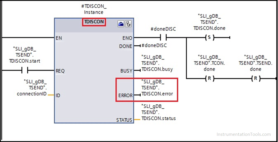 TDISCON Instruction
