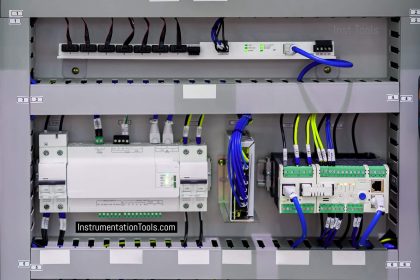 Types of Scan Time in a PLC
