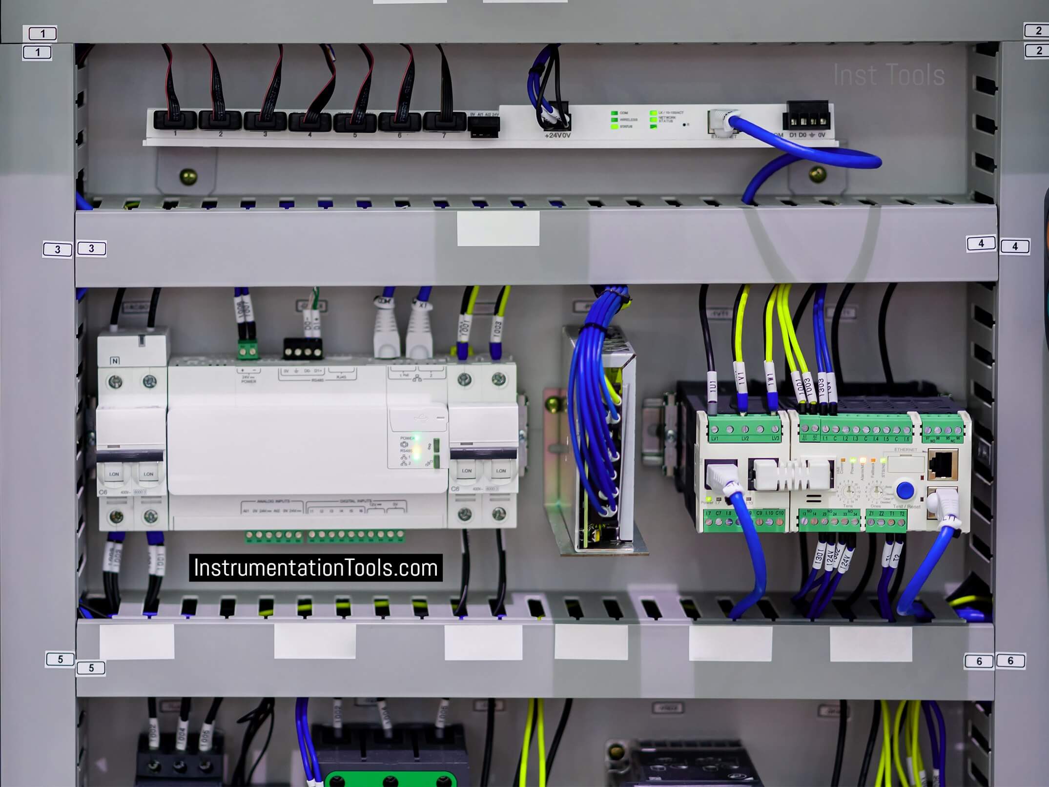 Types of Scan Time in a PLC