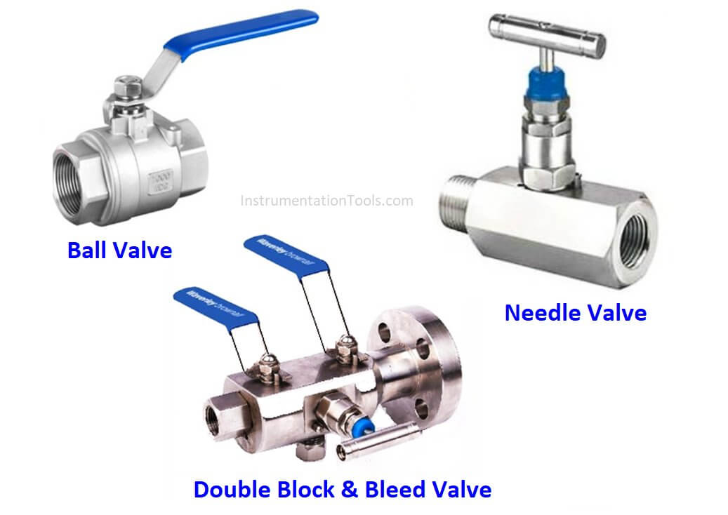 What are Isolation valves