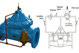 What is an Altitude Valve
