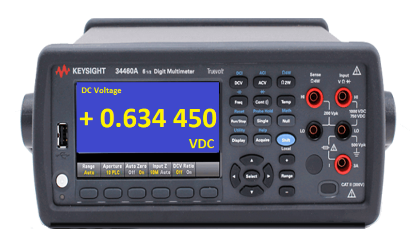 Multimeter Digits