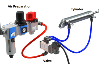 Basic Pneumatic System