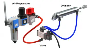 Introduction to Fluid Power and Pneumatics