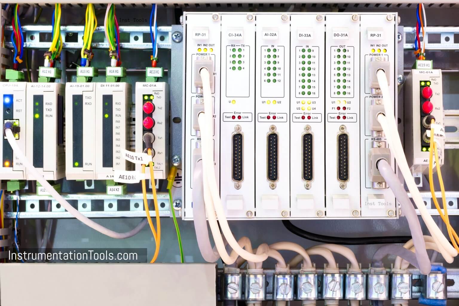 Various Communication Protocols In PLC Inst Tools