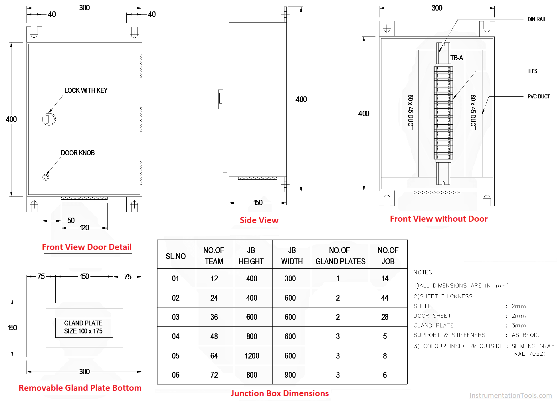 Instrument Junction Box Specification Inst Tools   GA Drawing For Junction Box 