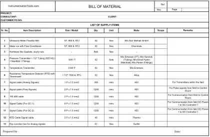 List of Instrumentation Project Engineering Documents