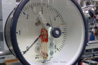 Methods of Measurement